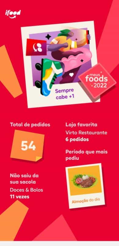 iFood lança retrospectiva Meus Foods 2022 GKPB Geek Publicitário