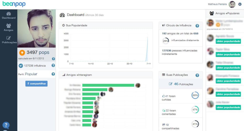 dashboard beonpop Matheus Ferreira