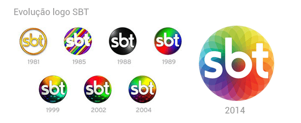 evolucao-logo-sbt