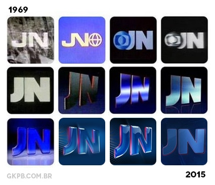 evolucao-logo-jornal-nacional-1969-2015-blog-geek-publicitario