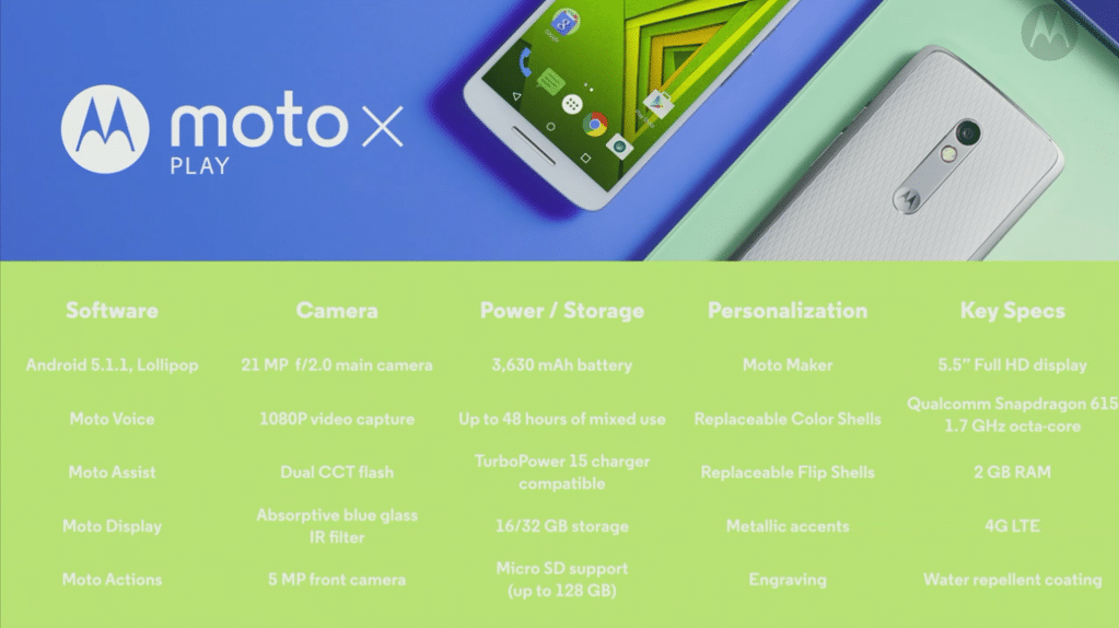 Motorola anuncia Moto G4 Play com tela de 5 polegadas e Snapdragon 410 