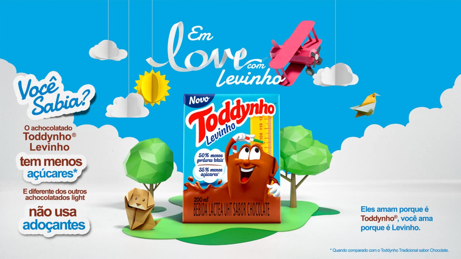 toddynho-levinho  Amostras e Promoções