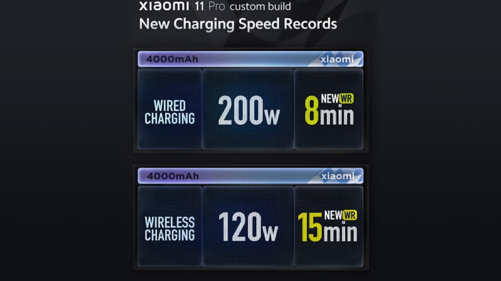 gkpb-xiaomi-carregador Xiaomi Hyper Charge