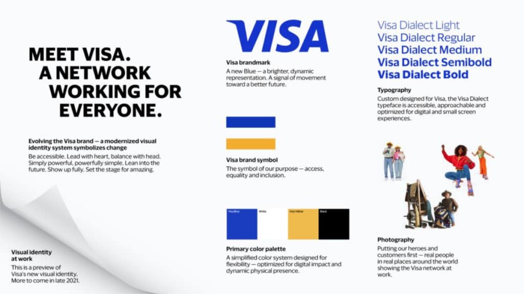 gkpb-visa-nova-marca Visa nova identidade visual