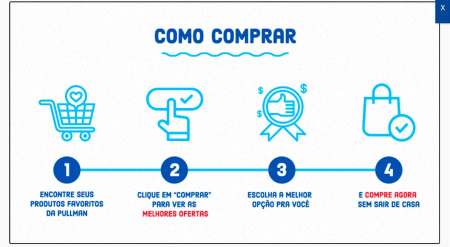 Pullman e Plusvita lançam plataforma de e-commerce - GKPB - Geek