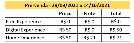 Data e Horário da Atualização 20 do Blox Fruits Revelados: Novidades e  Surpresas a Caminho!