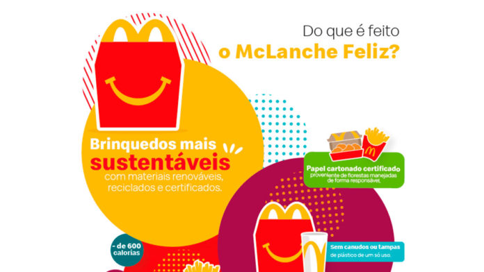 Anúncio do McDonald's que terá seus brindes sustentáveis.