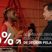 YouTube Brandcast 2021