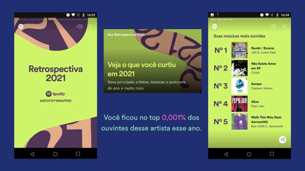 Retrospectiva Spotify