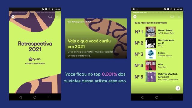 Retrospectiva Spotify