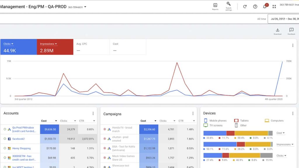 Google lança novo Search Ads 360