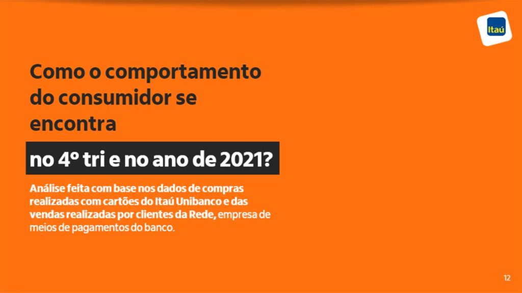 Saúde mental, pets, manutenção de veículos e educação crescem em 2021, aponta Itaú