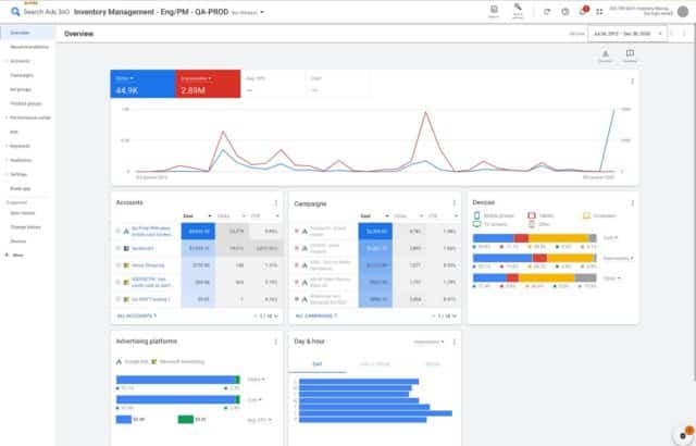 Google lança novo Search Ads 360 - GKPB - Geek Publicitário