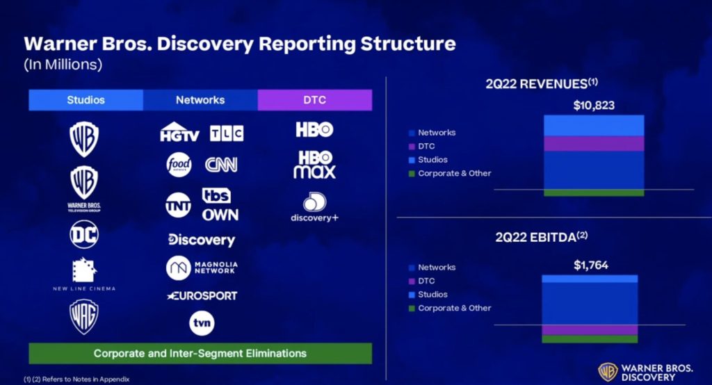 Segunda temporada de Invencível é confirmada para 2023 - GKPB - Geek  Publicitário