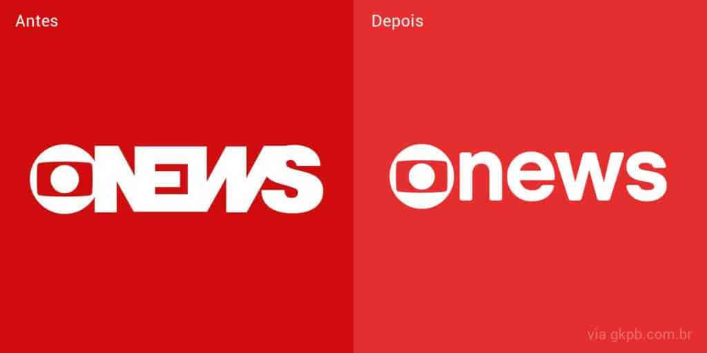 GloboNews rebrands, including new logo and motion graphics