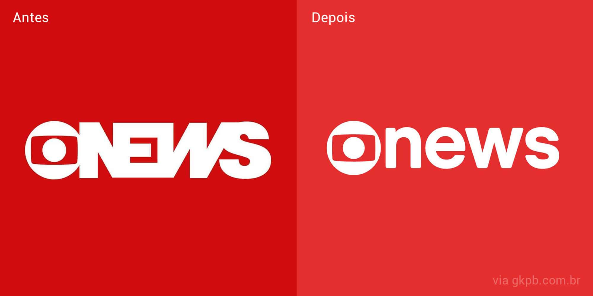 GloboNews ganha novo logo e nova identidade visual - GKPB - Geek ...