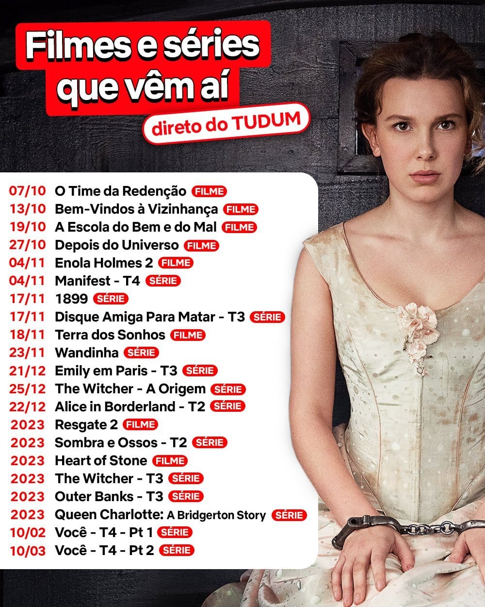 Millie Bobby Brown, de Stranger Things, vira a Wandinha em arte de fã, veja