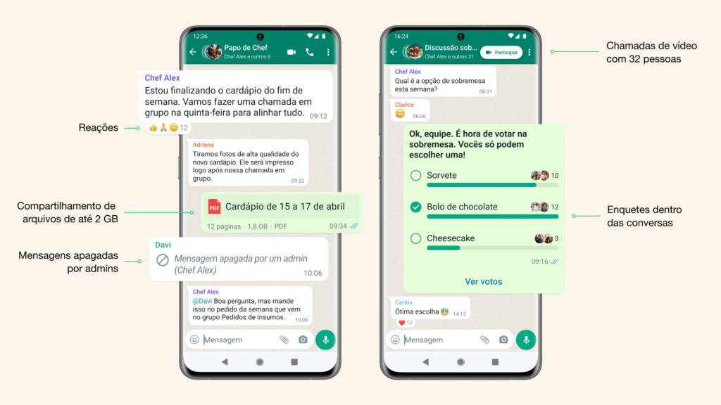 WhatsApp anuncia suas Comunidades saiba como funciona