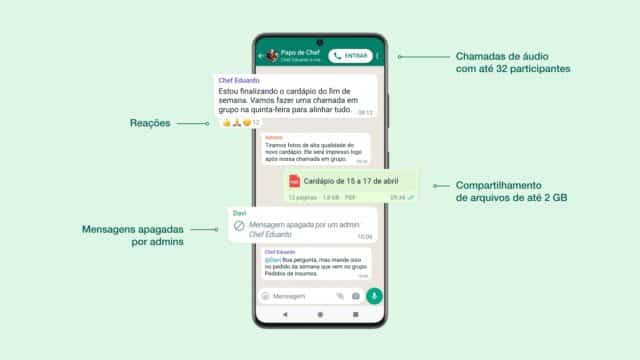 WhatsApp anuncia suas Comunidades saiba como funciona