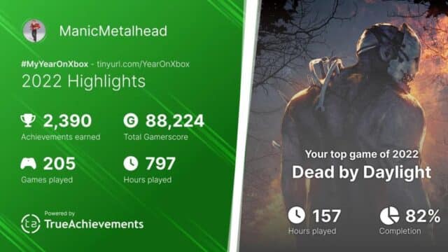 Retrospectiva Xbox 2022 #MyYearOnXbox