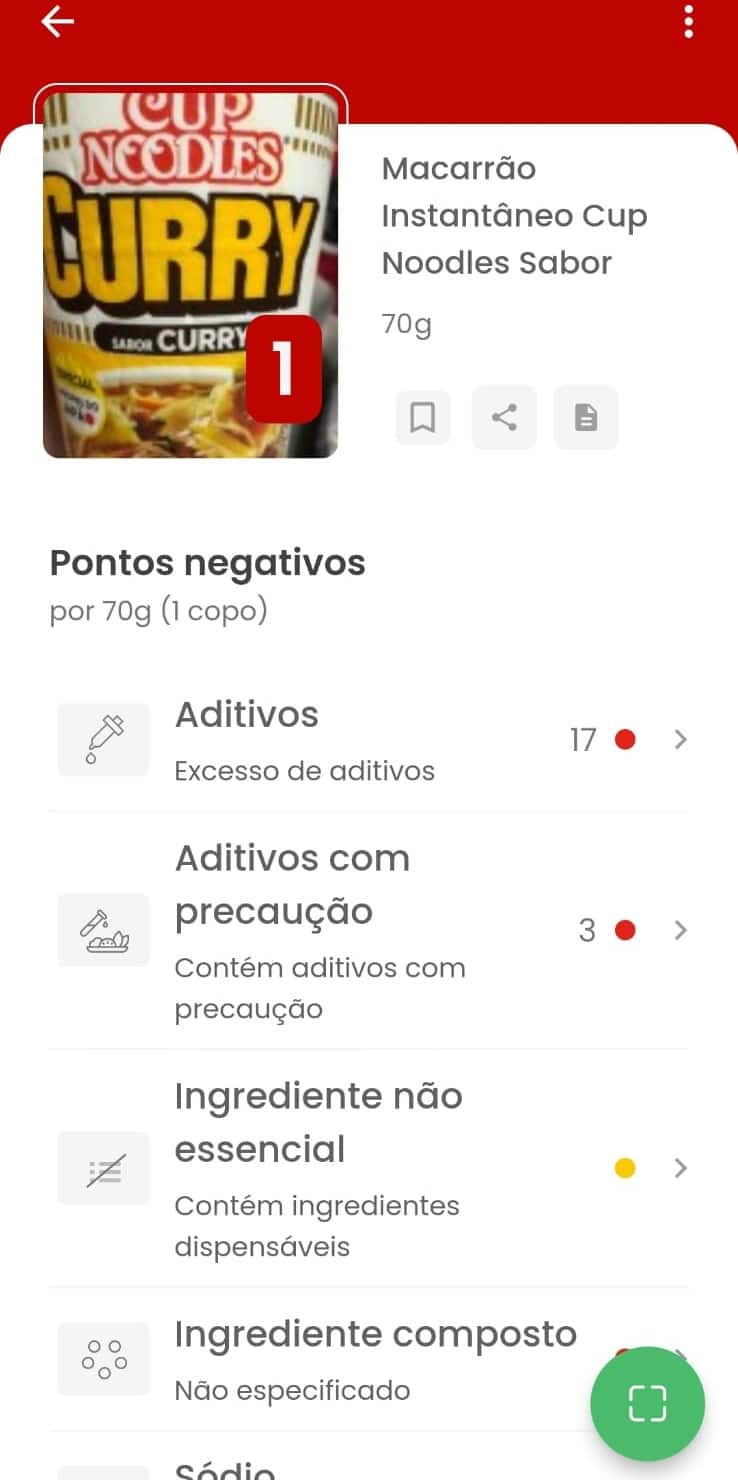 Desrotulando: app viraliza após avaliar alimentos do mercado