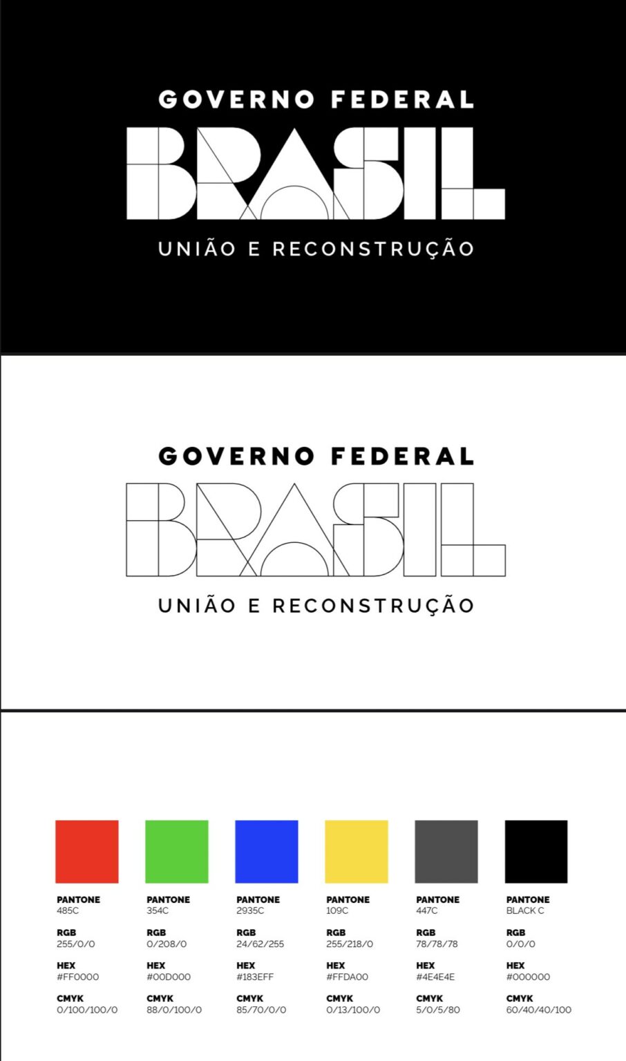 Novo logo e slogan do Governo Federal são apresentados oficialmente ...