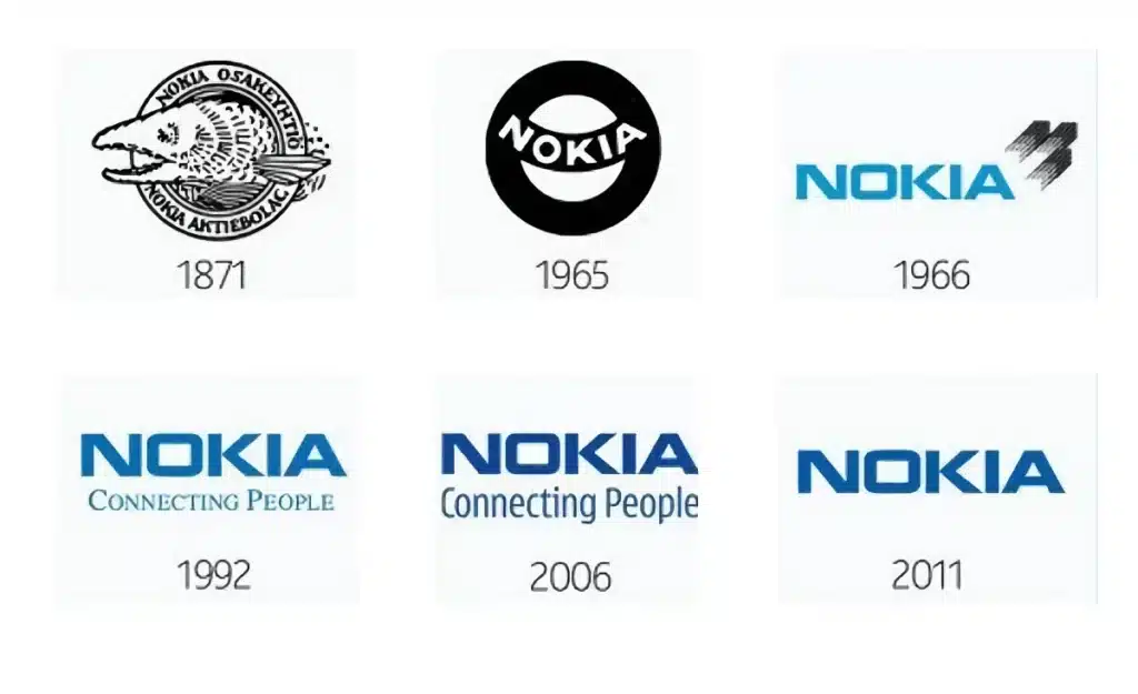 Qual é a história por trás do logotipo da Nokia? - Quora