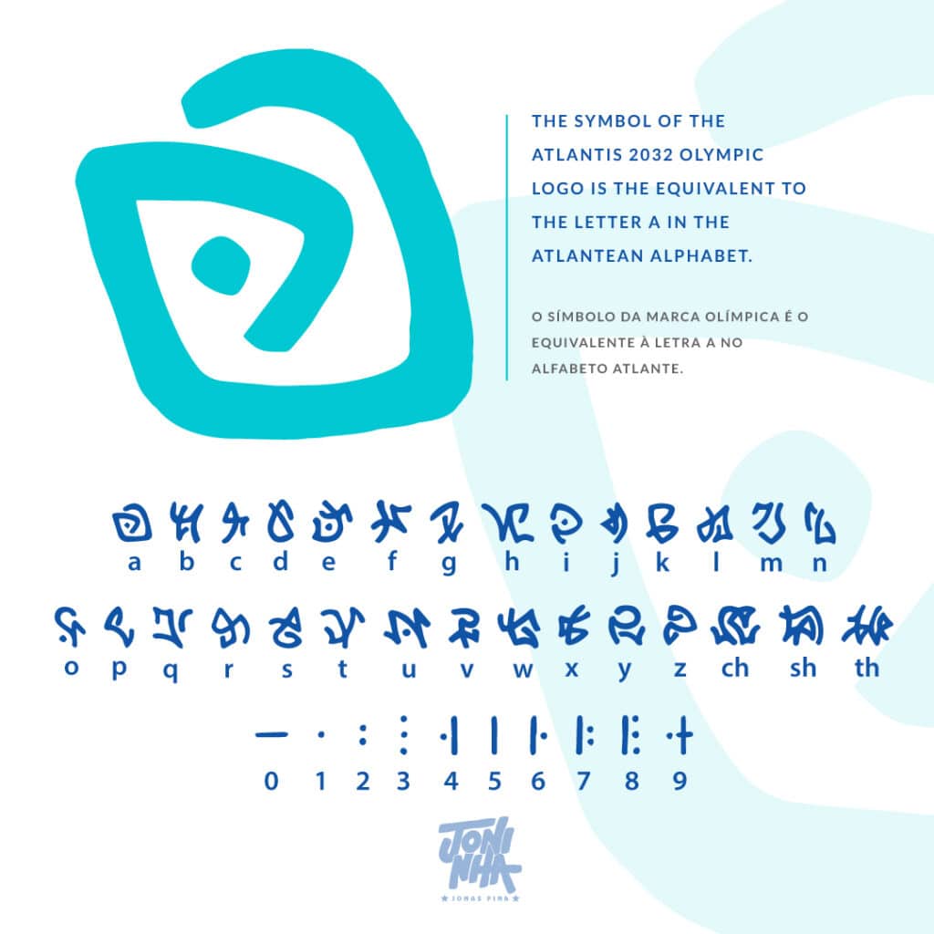 Alfabeto Star Wars: Ilustrações dos personagens representam cada letra do  alfabeto