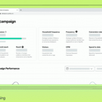 Spotify-Ad-Analytics