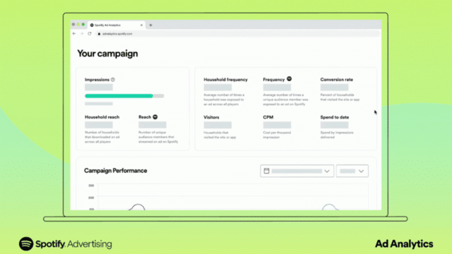 Spotify-Ad-Analytics