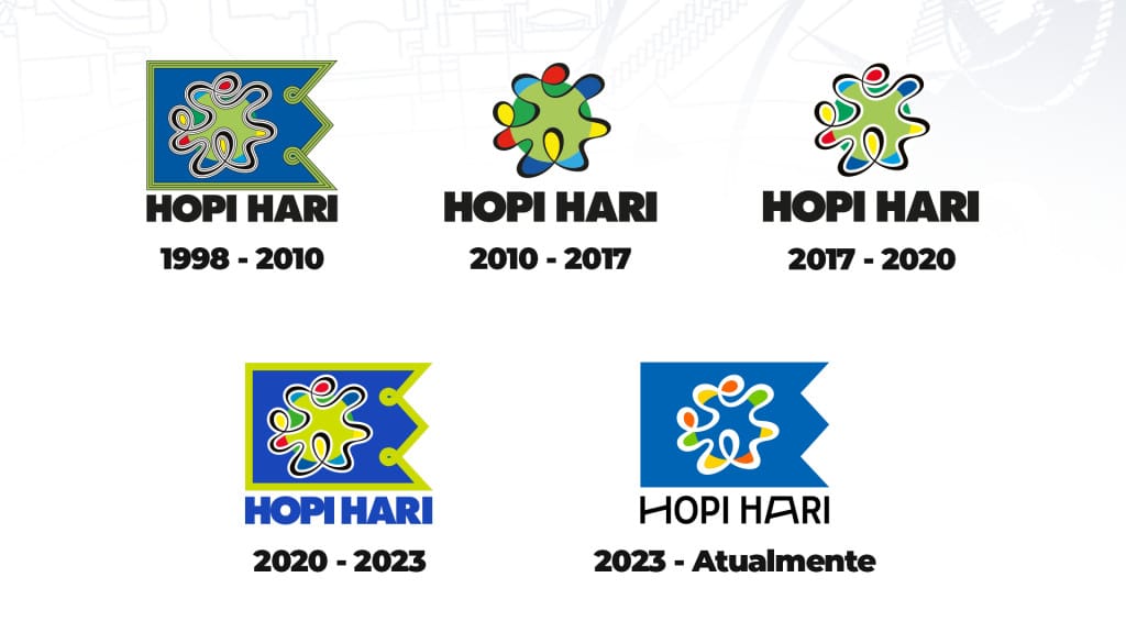 Hopi Hari realiza mudança na identidade visual