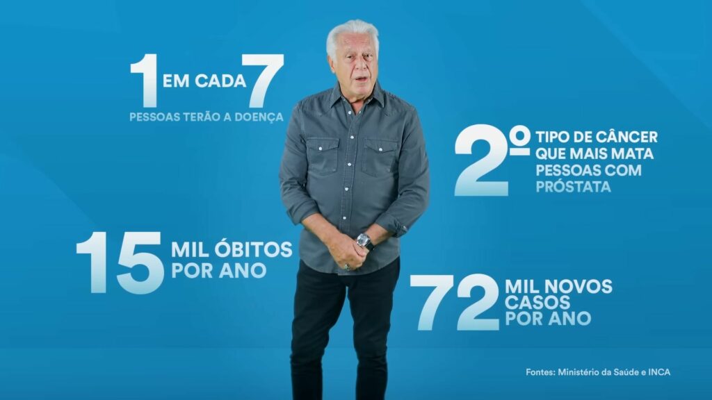 novembro-azul-antonio-fagundes
