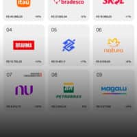 2-interbrand