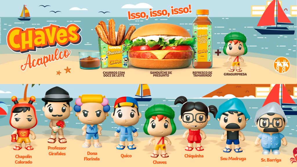 Imagem promocional do combo Chaves Acapulco do Giraffas, incluindo um sanduíche de presunto, churros com doce de leite e refresco de tamarindo, com figuras de personagens como Chaves, Chapolin Colorado, e outros, em um cenário de praia.