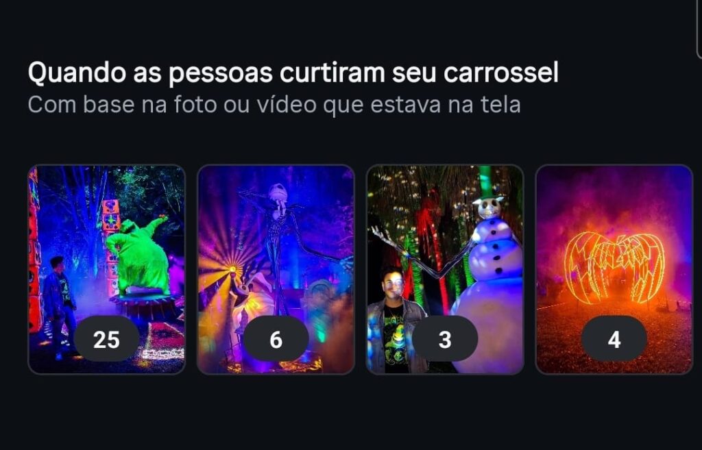 Imagem mostrando quatro fotos de um carrossel com o número de curtidas em cada uma: 25, 6, 3 e 4, respectivamente.