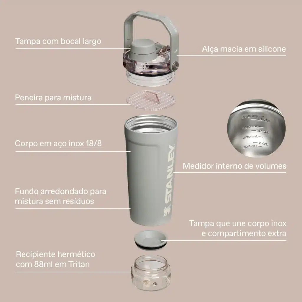 Imagem ilustrativa do Activate Shaker da Stanley, com rótulos explicativos dos componentes: tampa com bocal largo, peneira para mistura, corpo em aço inox, fundo arredondado, recipiente hermético, e medidor interno de volumes.