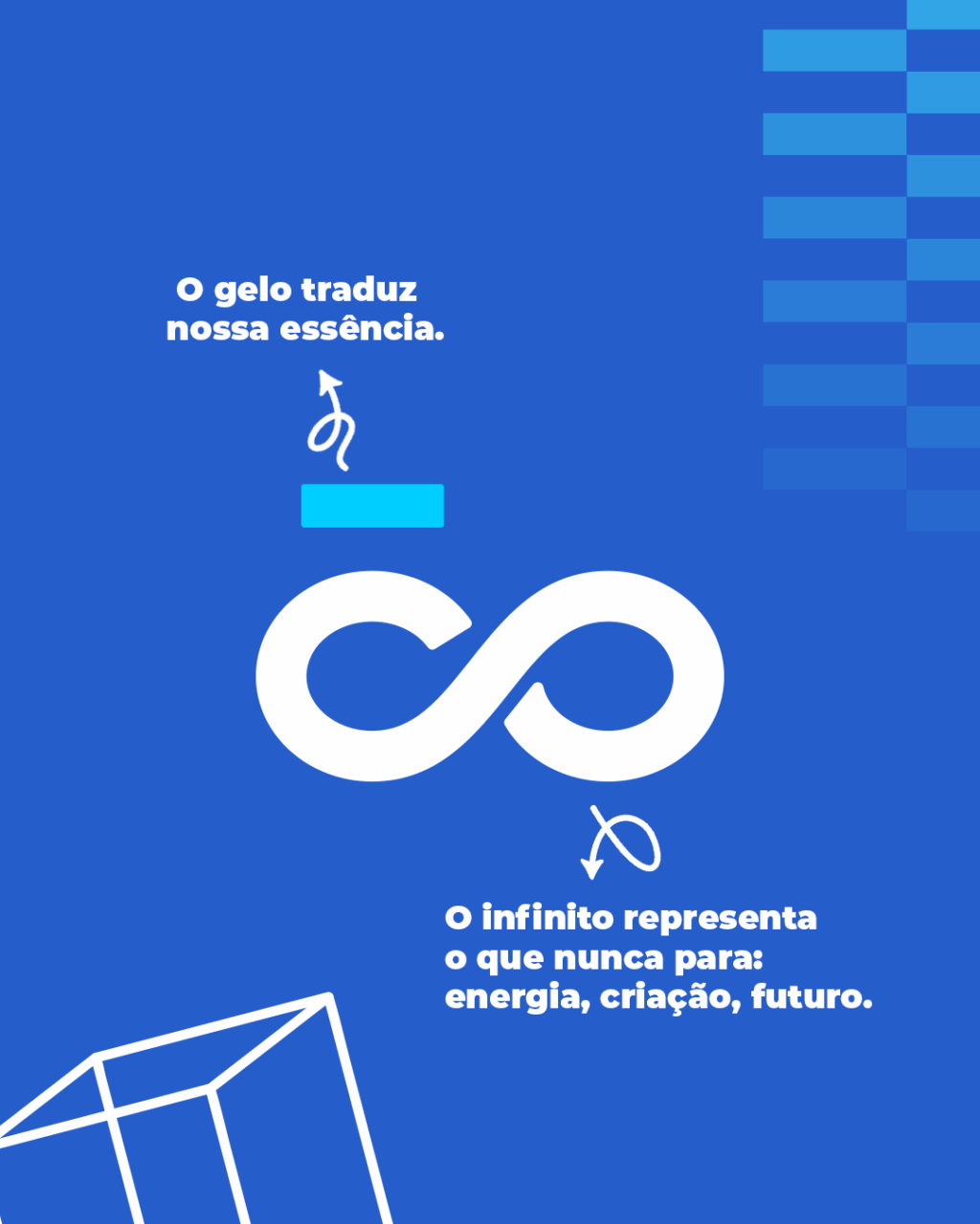 Imagem com fundo azul apresentando o novo logo da Coco Leve, que inclui um símbolo do infinito e uma tipografia moderna. Texto na parte superior diz 'O gelo traduz nossa essência', e na parte inferior 'O infinito representa o que nunca para: energia, criação, futuro.' Elementos gráficos simples e geométricos estão presentes.