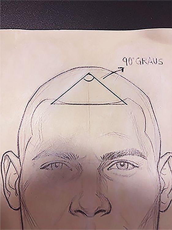 A sketch of a male face with guidelines for a geometric shape, including a triangle and the reference '90° GRAUS' indicating a 90-degree angle at the top of the head.