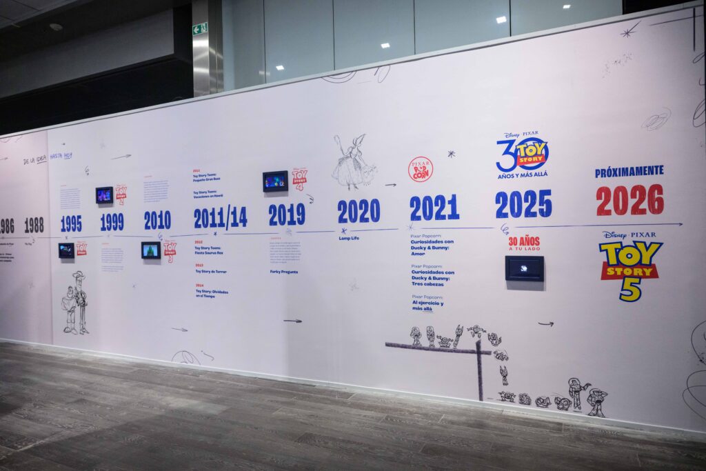 Um mural em formato de linha do tempo destacando os principais eventos da franquia Toy Story de 1986 a 2026, apresentando anos, títulos dos filmes e gráficos relacionados.