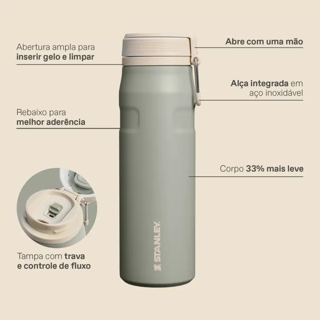 Garrafa Stanley Twist Flip cinza com sistema de abertura intuitivo e alça integrada, mostrando detalhamento do mecanismo.