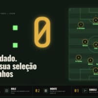 Tela de jogo simulador de seleção, com placar 7 a 0 e instruções para montar o time dos sonhos