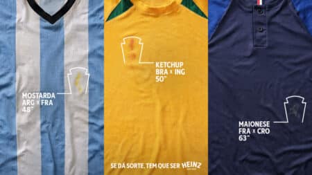 Campanha Heinz com camisas e molhos no tema Copa do Mundo Cartaz com camisas e opções de molhos Heinz, incluindo ketchup e maionese, com texto de campanha “Se dá sorte, tem que ser Heinz”.