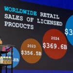 Palestrante em evento com gráfico de vendas de produtos licenciados no telão: 2023, 2024 e 2025.