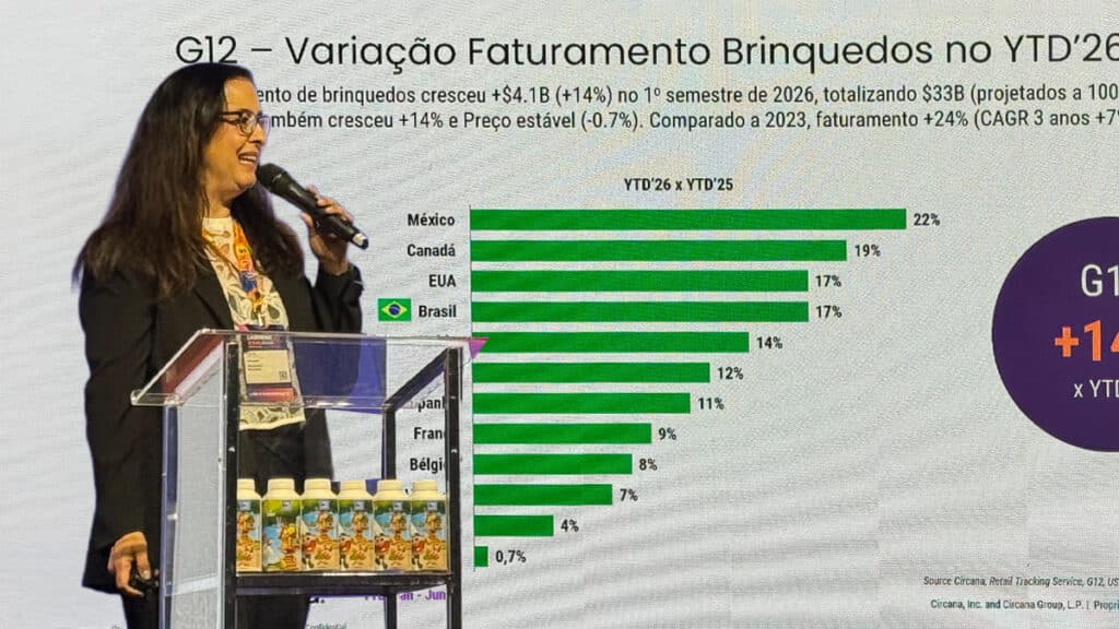 Licensing Con LATAM 2026: dados de faturamento de brinquedos Apresentadora em palco fala em conferência com gráficos de vendas de brinquedos e dados de faturamento.
