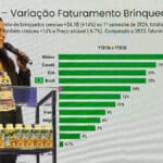 Apresentadora em palco fala em conferência com gráficos de vendas de brinquedos e dados de faturamento.
